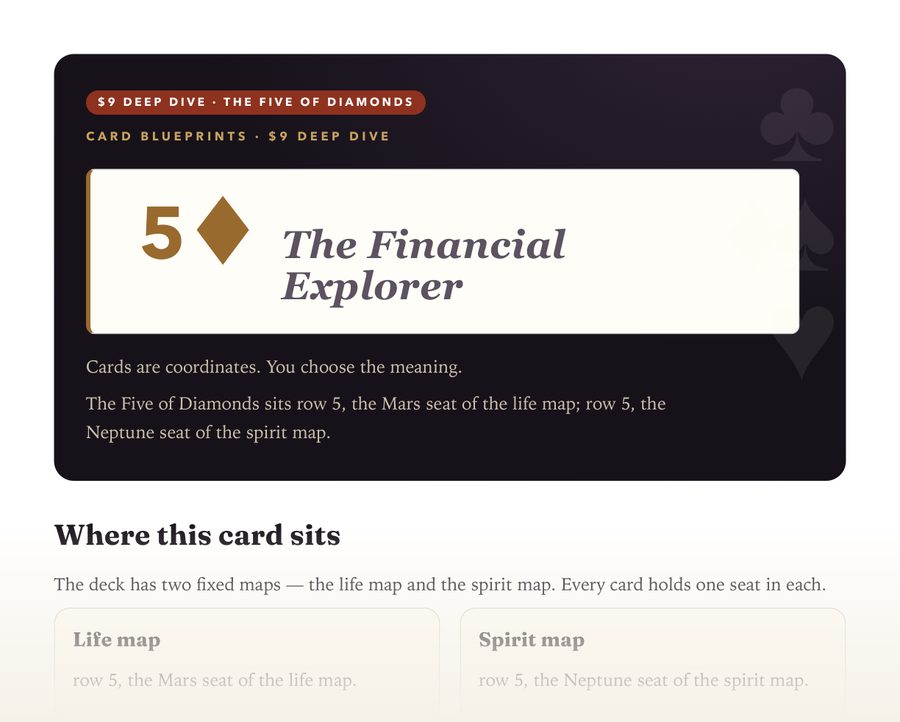 Page 1 of the 5 of Diamonds Birth Card Deep Dive PDF